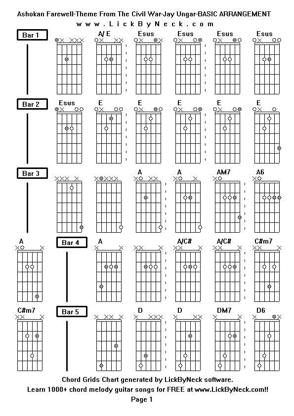 Chord Grids Chart of chord melody fingerstyle guitar song-Ashokan Farewell-Theme From The Civil War-Jay Ungar-BASIC ARRANGEMENT,generated by LickByNeck software.
